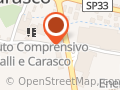 Mec Market