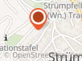 Steffen Schmid IT-Services