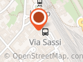 Consult Service Italia SRL