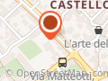 Costruire Rete di Imprese