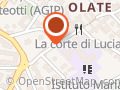 Compiti Point-allenamente