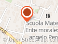 Banca Popolare Di Sondrio