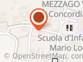 Comune Di Mezzago