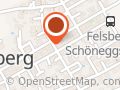 Lorenz Consulting-Szymanowski