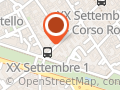 Risorse E Servizi
