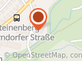 Steuerungsprojekt GmbH
