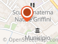 DIMEGLIO MARKET