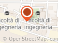 Incubatore di imprese