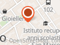 Confidi Bergamo S.c.r.l.
