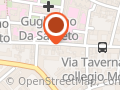 Ostetrica Maria Belen Quaranta