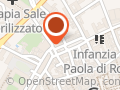 Ermes srls