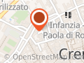 Dietista Dott.ssa Elisabetta Staffieri