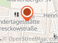 Torwartschule Peter Rasch