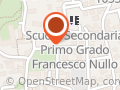 Artecasa Immobiliare SRL
