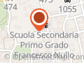T.B.Studio Dentistico