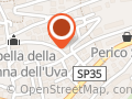 Volpi Giusto