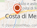 CDM SNC di Nastasi Ivan & Spinelli Mattia