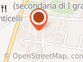 Benis Ezio Idrotermosanitari