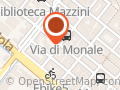 Bacci Profumerie