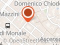 Il Mondo dello Stock