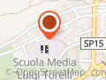 Scuola Media Torelli