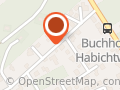 UDO ZIMMERMANN Business-Coaching & Erfolgs-Training