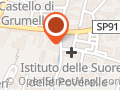 Dataconsult S.r.l.