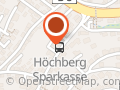 JOST PROJEKT