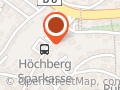 Inderwies Heilpraktiker