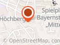 Immobilienberatung Sandhage
