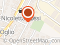 Synovia Studio Terapie Manuali - Renzo Pagani Osteopata Massoterapista