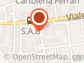 Supermercato Testmark SRL