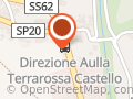 Lorenzelli Giuliana Panificio