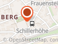 nextlab-systems GmbH